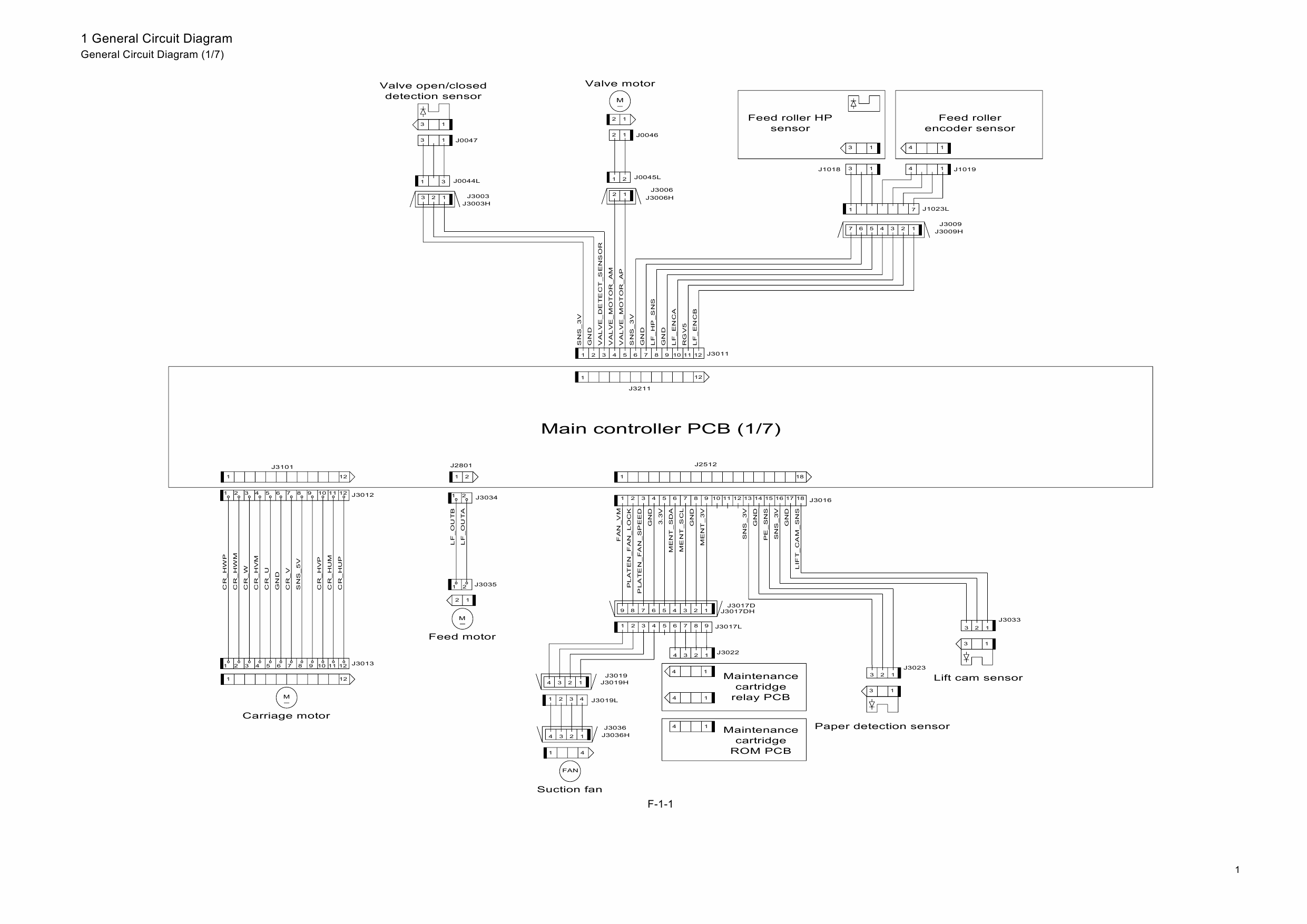 Canon ImagePROGRAF iPF6100 Circuit Diagram-3